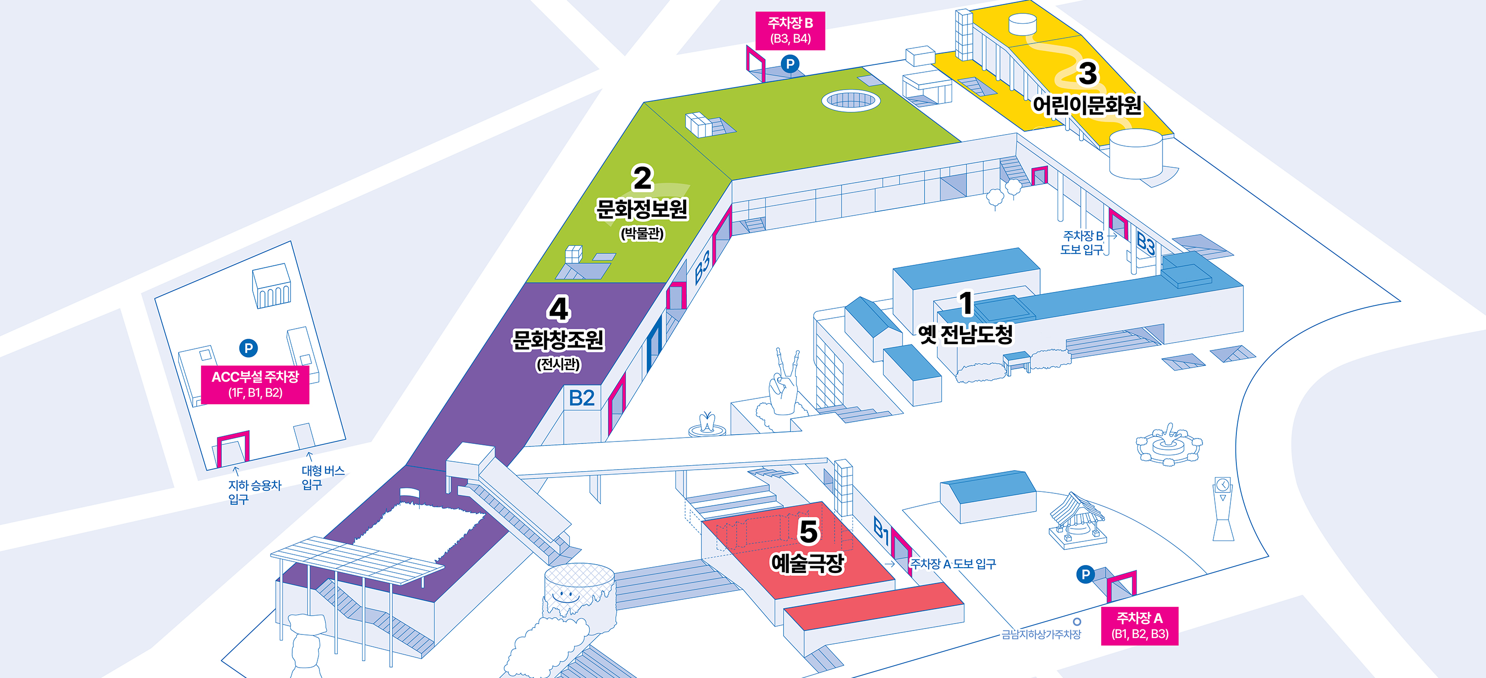 ACC 안내지도 - ①민주평화교류원(옛 전남도청), ②문화정보원, ③어린이문화원, ④문화창조원, ⑤예술극장